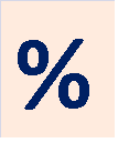 Percentage Symbol