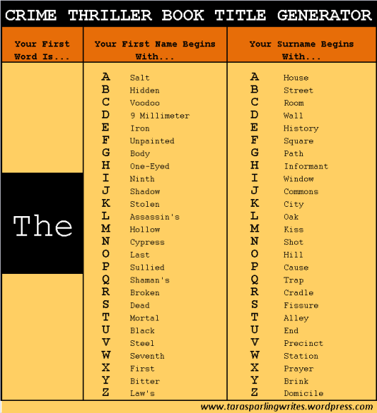 The Crime/Thriller Book Title Generator