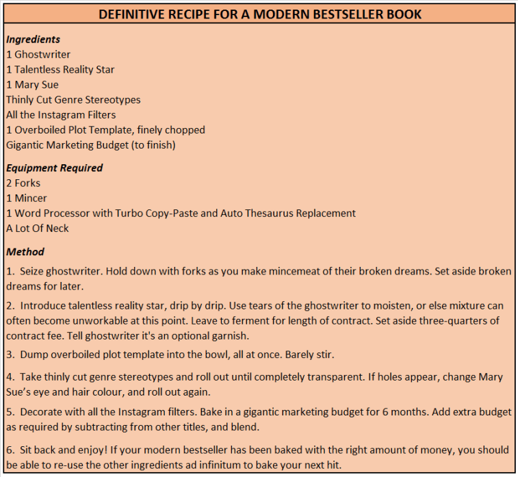 Print Vs E-Book Sales Nonsense And The Definitive Recipe For A Modern Bestseller